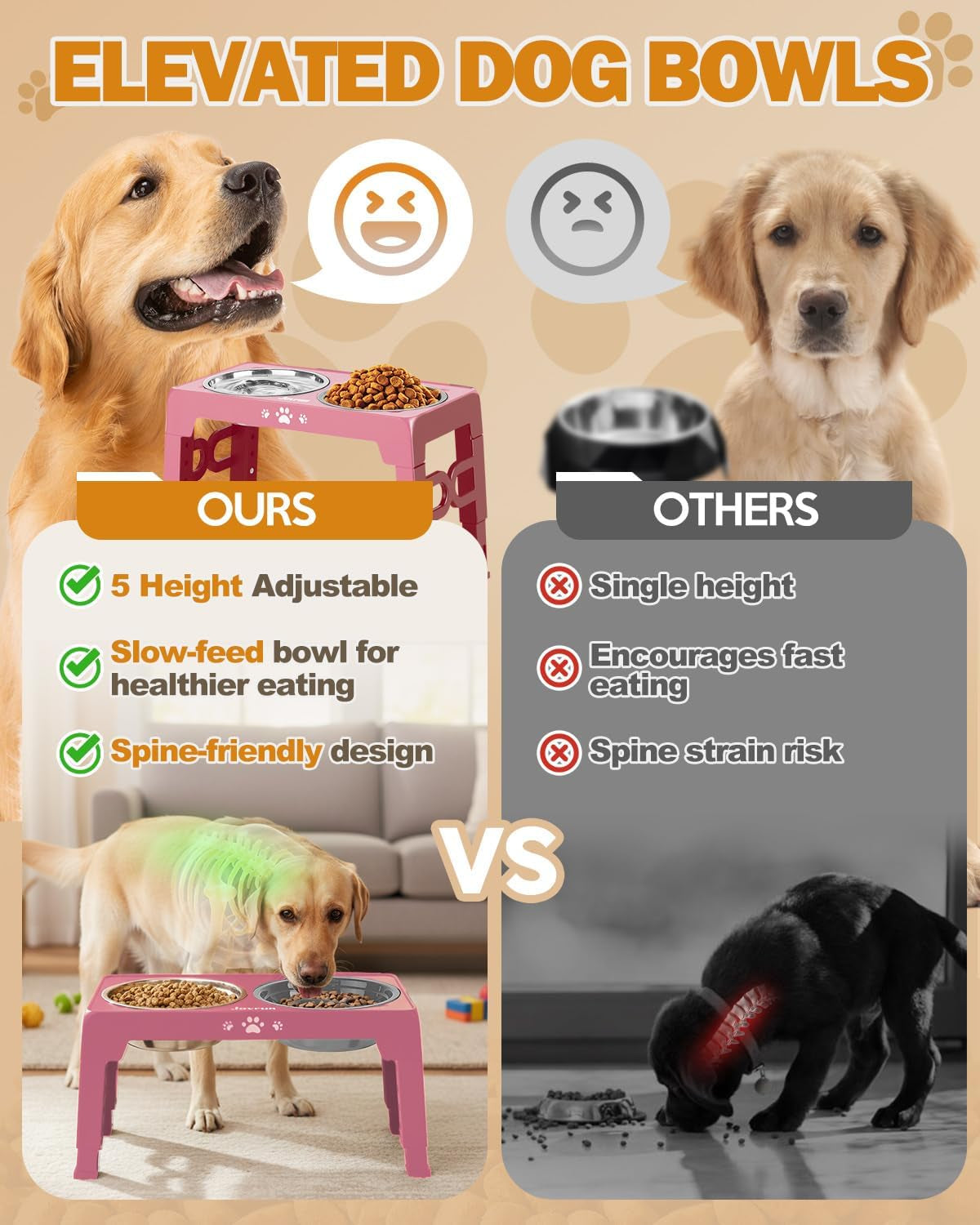 Elevated Dog Bowls for Medium Large Size Dogs, Non-Slip Dog Feeder with 1*Stainless Steel Dishes & 1*Slow Feeder Bowl, 5 Heights Adjustable Raised Bowls to 3.15″-8.66″-9.84″-11.02″-12.2″