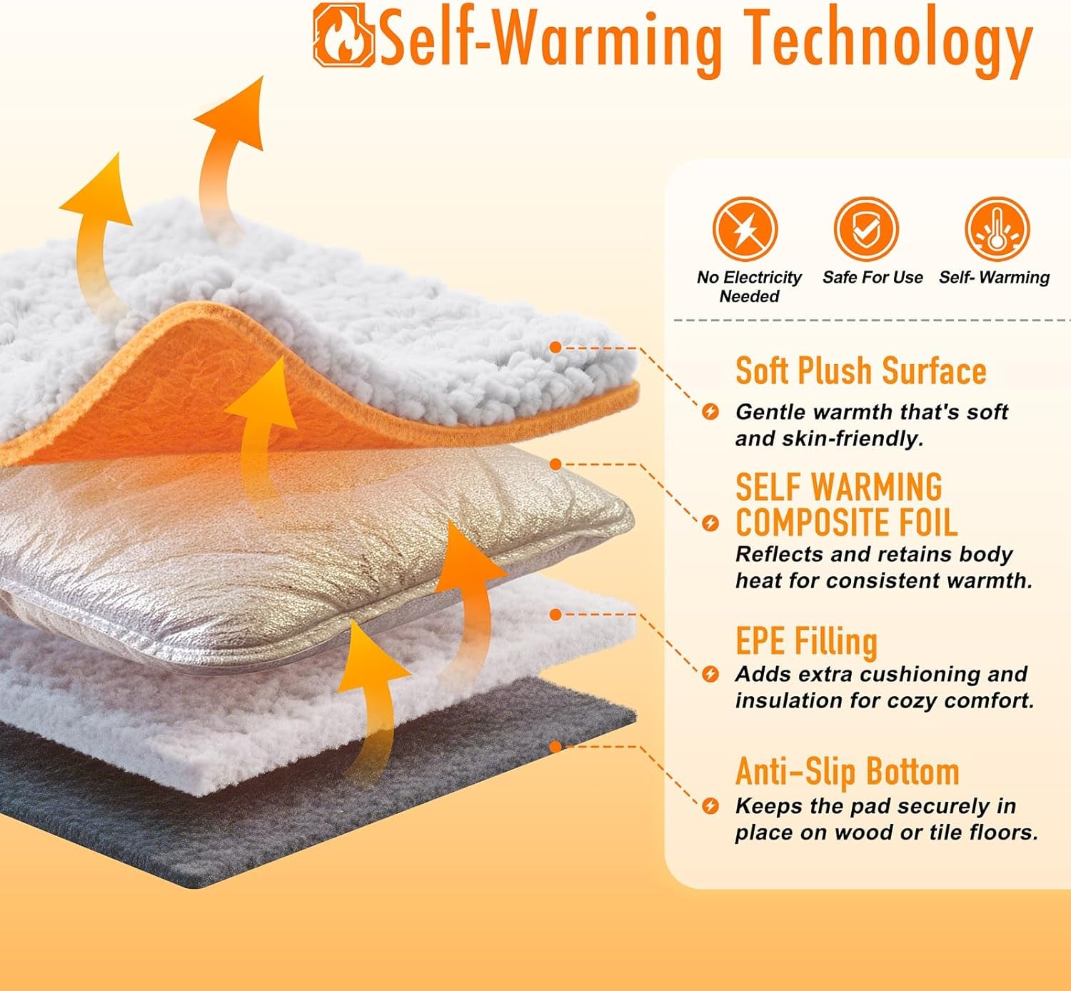 Self Warming Cat Bed, 2.0 Upgraded Thermal Mat for Indoor Cats, 15 X 19 In