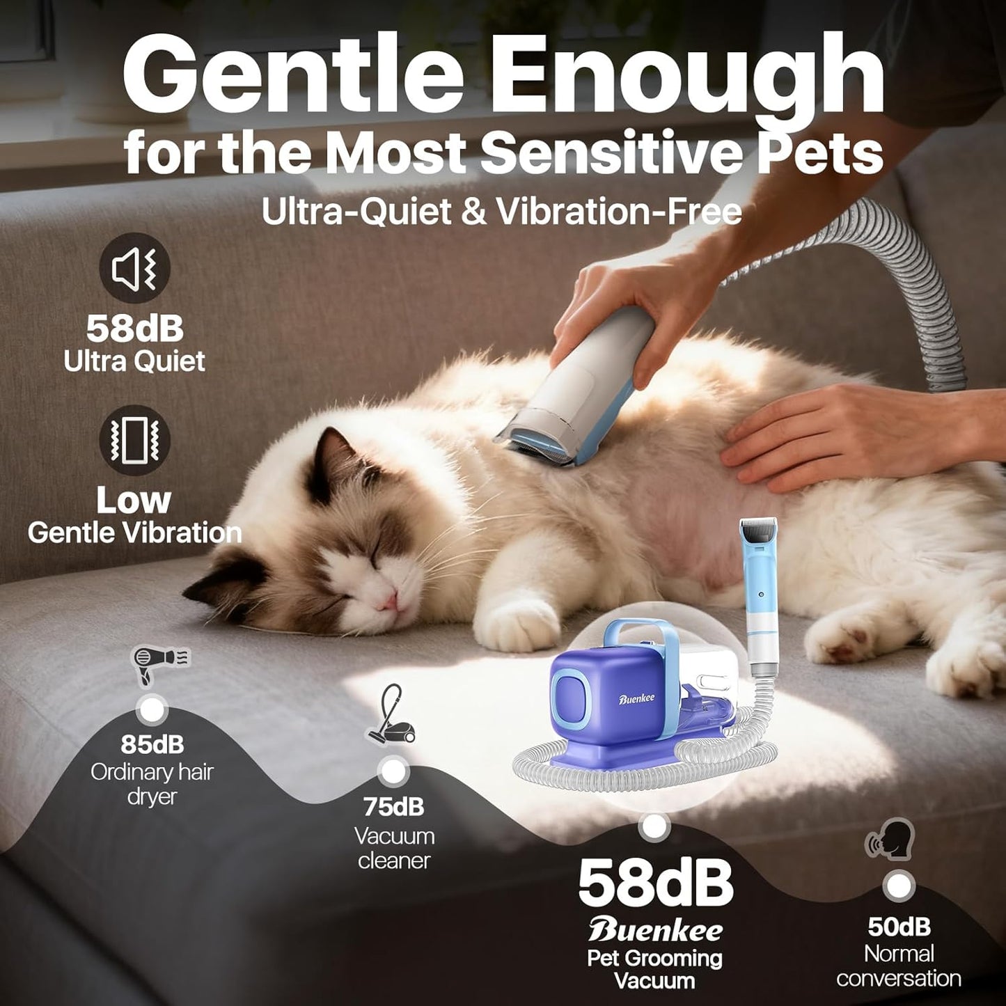 Dog Grooming Vacuum Kit, 15000Pa Clipper, Shedding Brush, 2L, Blue