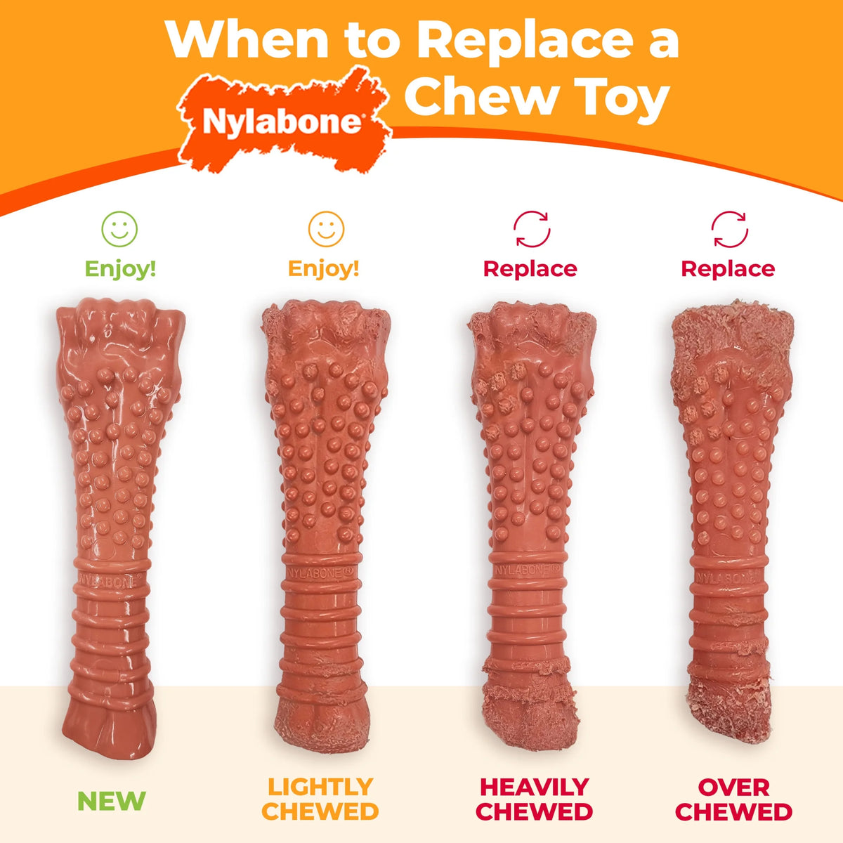Power Chew Textured Knuckle Bone Dog Toy, Dog Chew Toy, Chicken Flavor, X-Large, 1 Count
