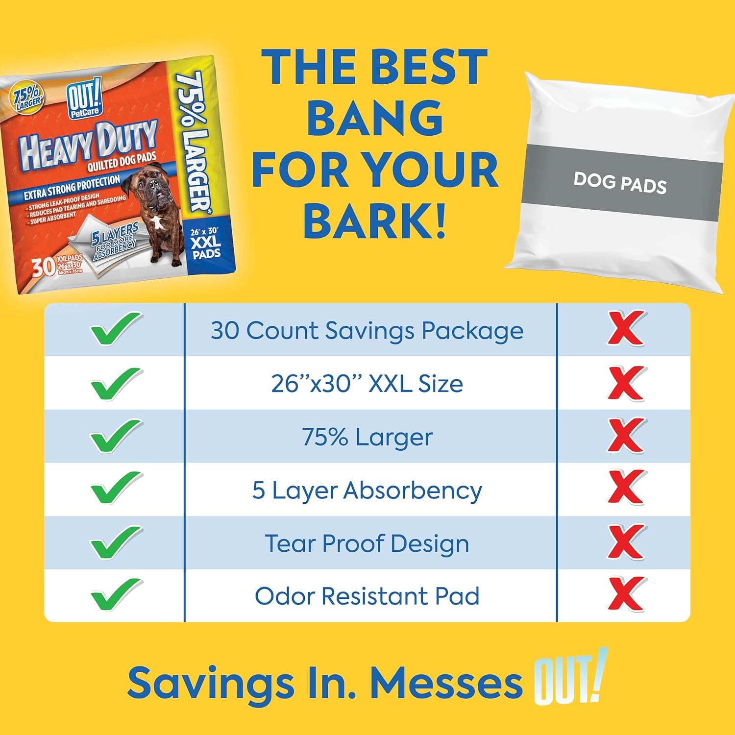 Petcare XXL Puppy Pads, Heavy Duty Pee Pads for Dogs, 26X30, 30 Count
