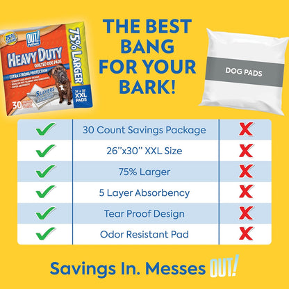 Petcare XXL Puppy Pads, Heavy Duty Pee Pads for Dogs, 26X30, 30 Count
