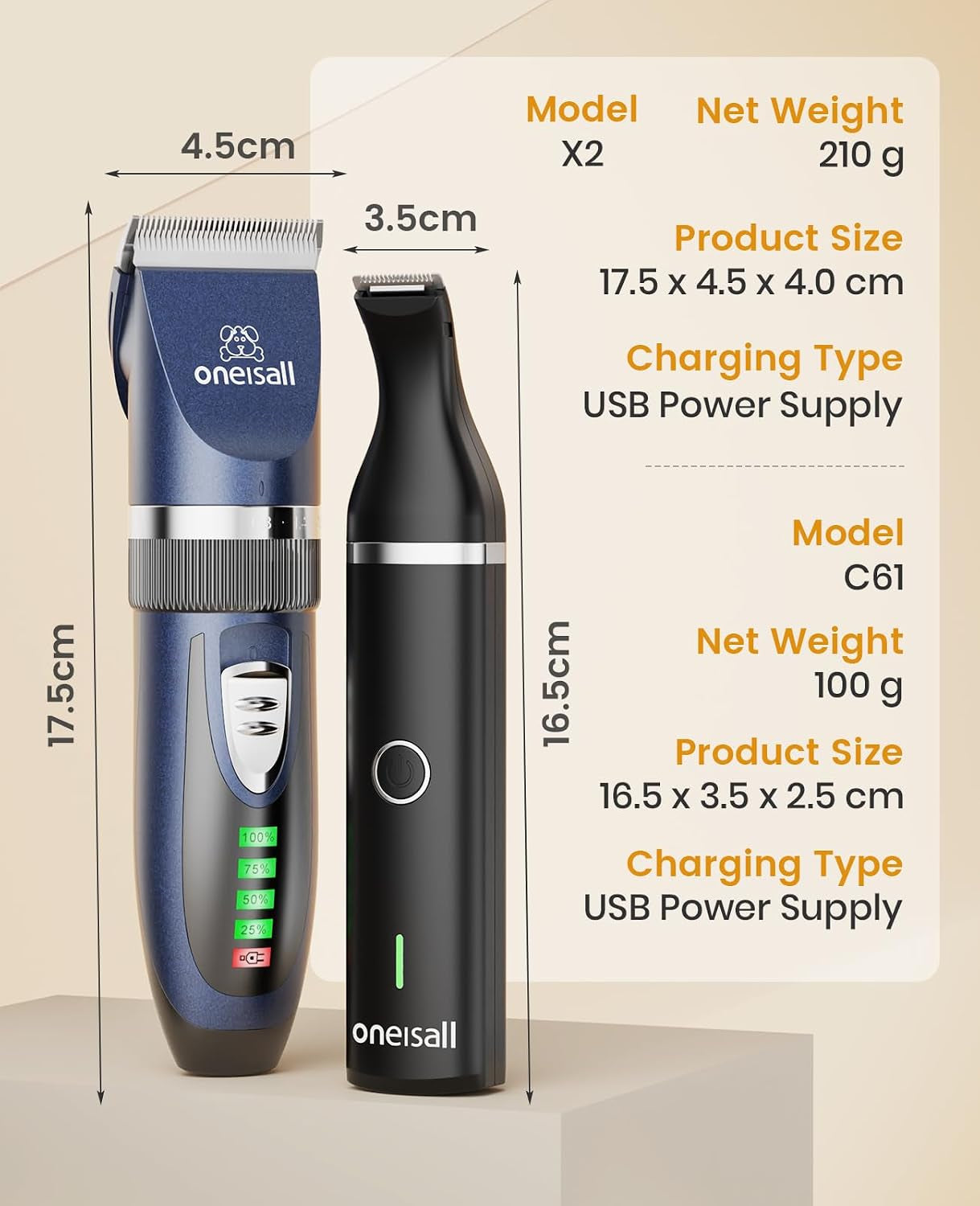 Cat Clippers and Paw Trimmer 3 in 1 Cat Grooming Kit