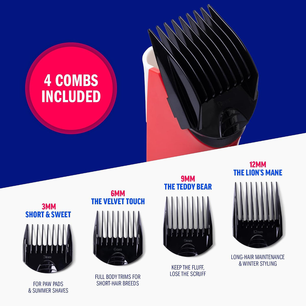 Dog Vacuum for Shedding Grooming – Dog Grooming Kit with Dog Brush Vacuum Attachment, Pet Hair Clipper with Guards, Large-Capacity Bin
