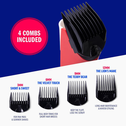 Dog Vacuum for Shedding Grooming – Dog Grooming Kit with Dog Brush Vacuum Attachment, Pet Hair Clipper with Guards, Large-Capacity Bin