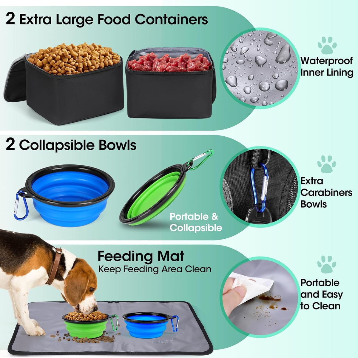 Dog Travel Bag Large Pet Travel Bags Set for Supplies Weekend Travel Kit Tote Organizer Multi-Pockets Food Travel Bag with 2 Extra Large Food Containers, 2 Dog Bowls, 1 Feeding Mat