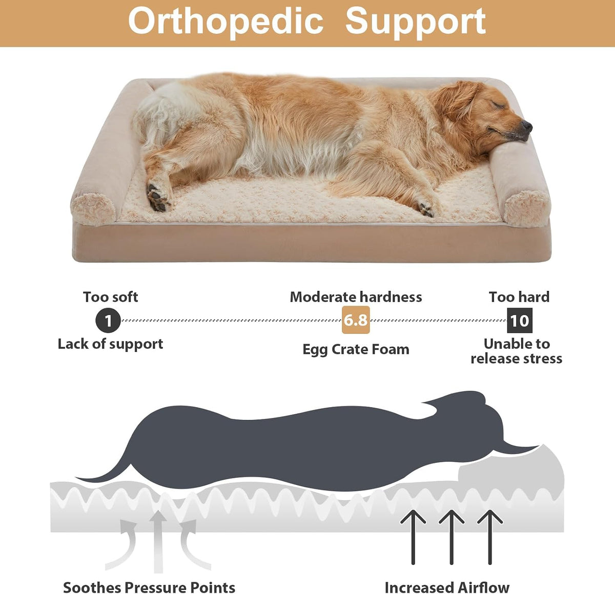Orthopedic Washable XXL Dog Bed for Senior Dog Cozy Sleep