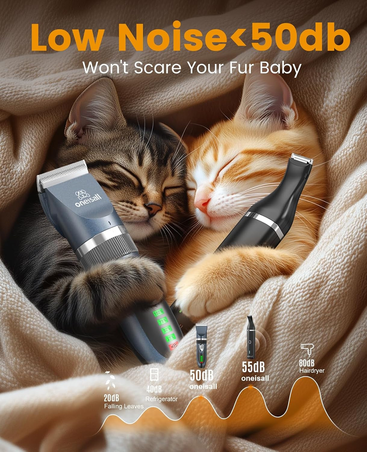 Cat Clippers and Paw Trimmer 3 in 1 Cat Grooming Kit