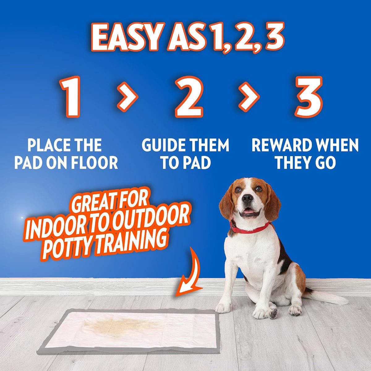 Petcare XXL Puppy Pads, Heavy Duty Pee Pads for Dogs, 26X30, 30 Count
