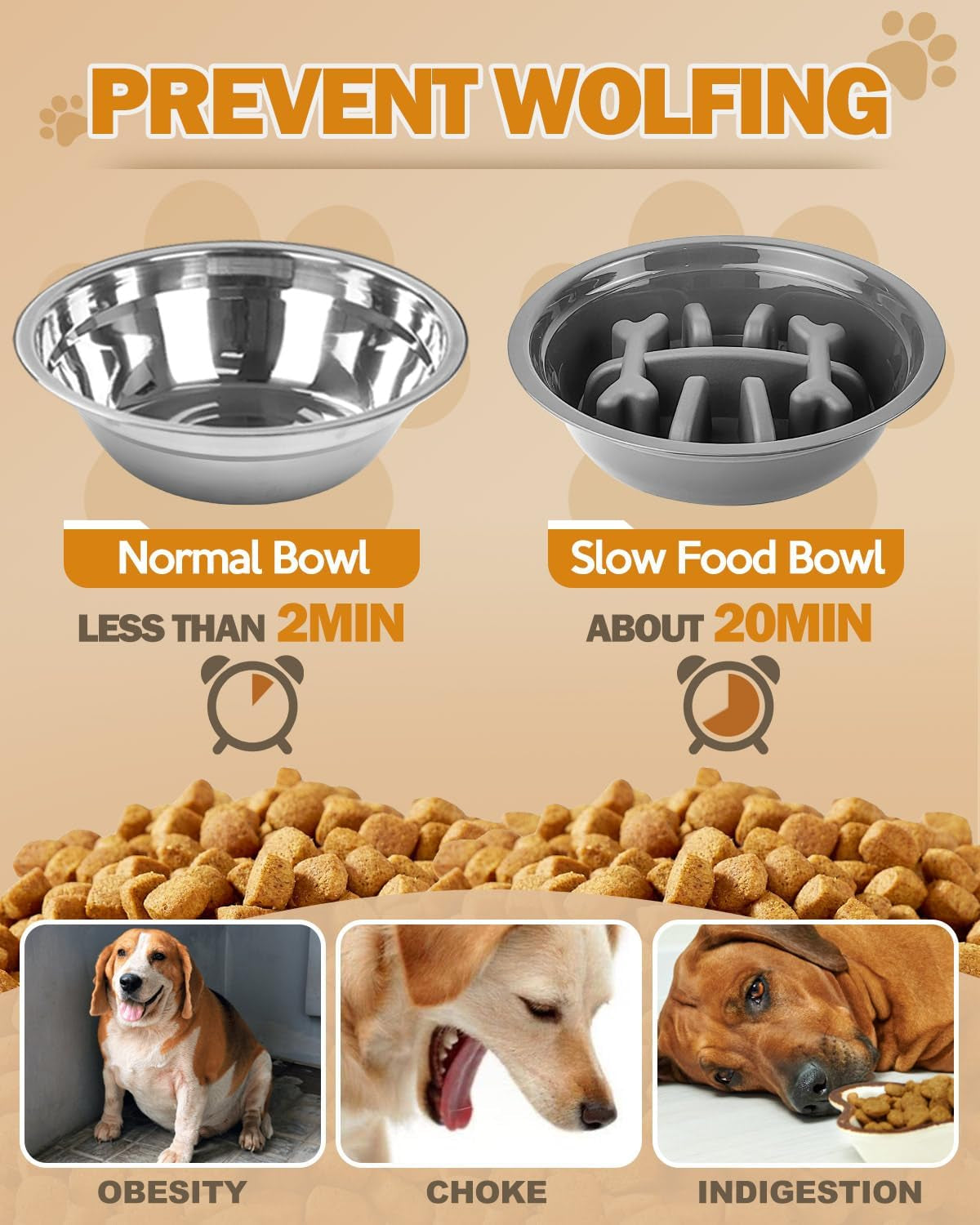 Elevated Dog Bowls for Medium Large Size Dogs, Non-Slip Dog Feeder with 1*Stainless Steel Dishes & 1*Slow Feeder Bowl, 5 Heights Adjustable Raised Bowls to 3.15″-8.66″-9.84″-11.02″-12.2″