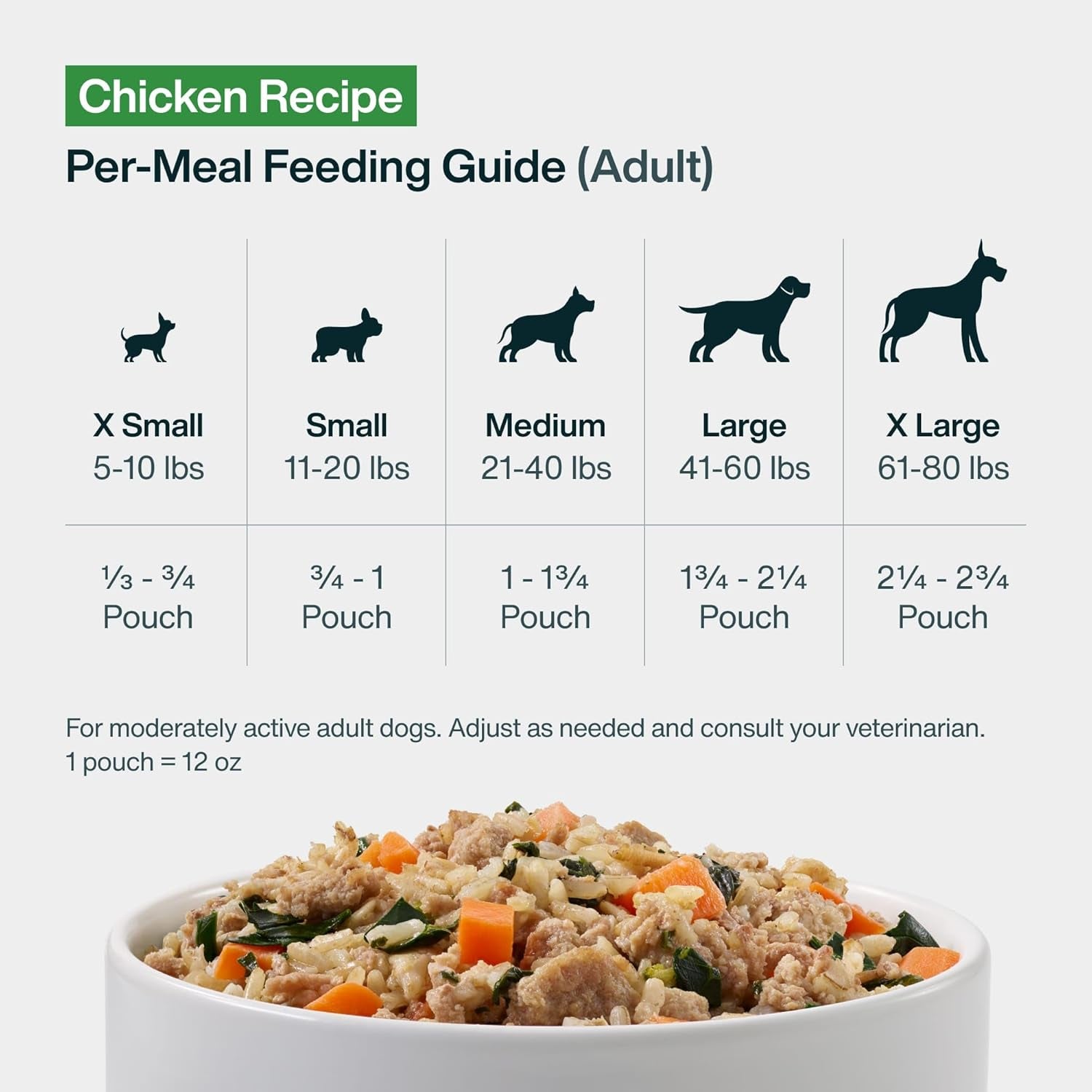 Justfresh Fresh Wet Dog Food or Topper - Chicken, 7 Pack
