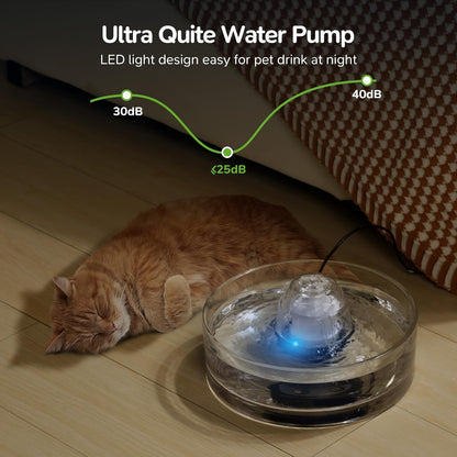 2.7L Glass Pet Fountain –Transparent Glass Cat Water Fountain & Little Dog Drinking Bowl– Automatic Cat Water Dispenser