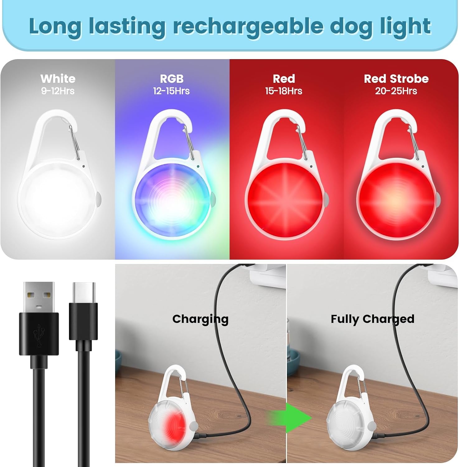 2Pack Dog Lights for Night Walking Dog Collar Light Clip on Glow in the Dark with 4Modes & RGB Color for Camping