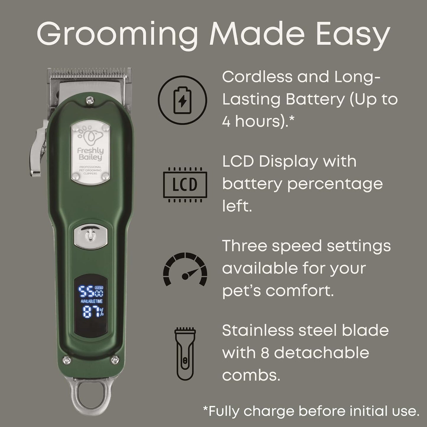 Cat Clippers for Matted Hair - Low Noise Trimmer for Long Hair Cats