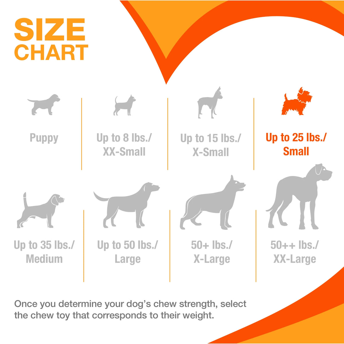 Power Chew Comfort Hold X Bone Dog Toy, Dog Chew Toy, Beef Flavor, Small, 1 Count