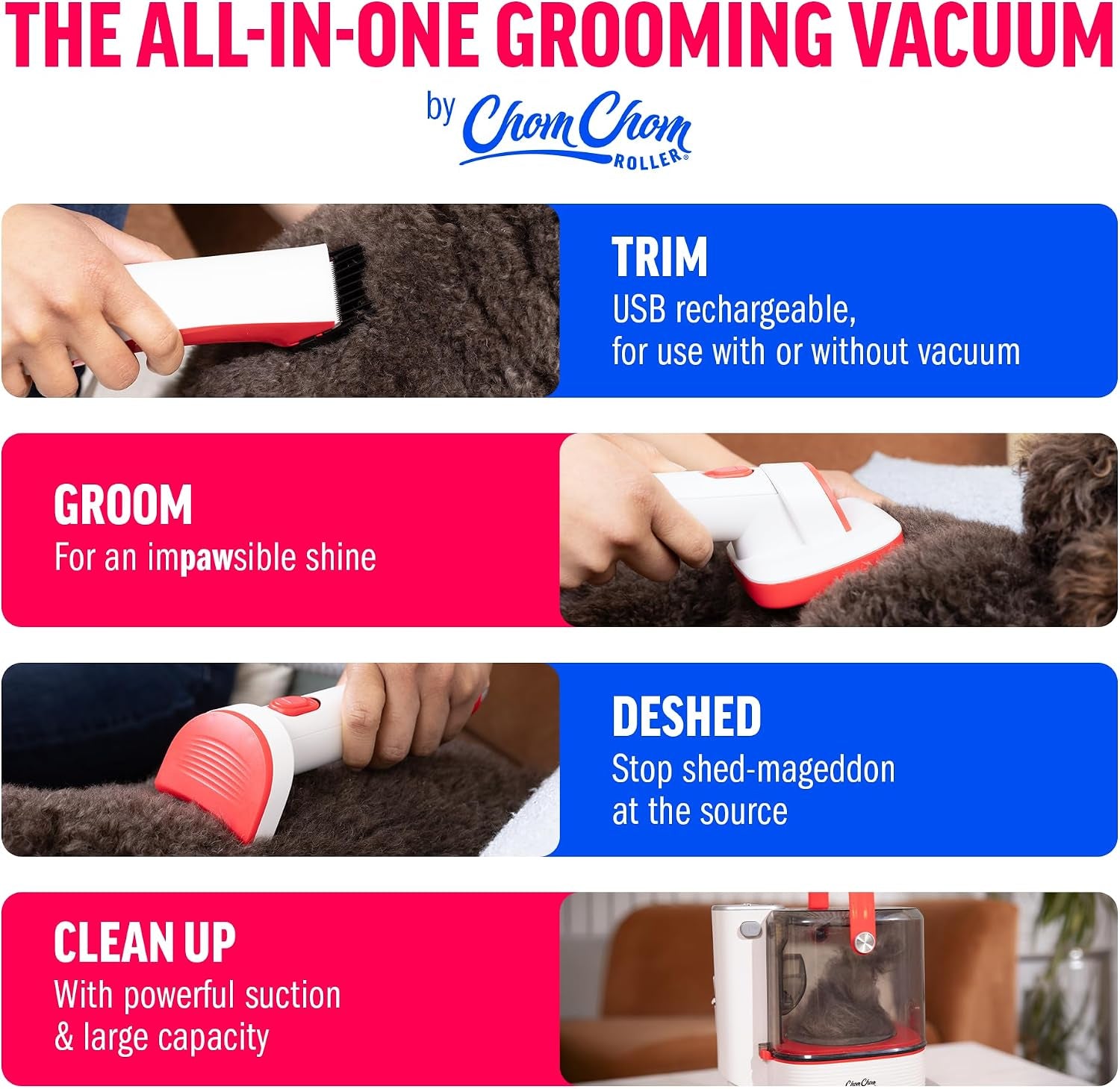 Dog Vacuum for Shedding Grooming – Dog Grooming Kit with Dog Brush Vacuum Attachment, Pet Hair Clipper with Guards, Large-Capacity Bin